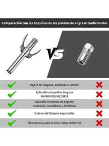 HALMAN Juego De Cabezales De Pistola De Engrase Extendidos,(1 * pistola engrasadora con boquilla extendida,1 * manguera flexible,1 * tubo duro,3 * boquillas intercambiables (boca plana, boca puntiaguda, 180°), Acoplador de alta presión para pistola engrasadora manual, boquilla de bomba de aceite/grasa con doble mango, accesorio automotriz de reparación de boquilla de pistola engrasadora,pistola engrasadora con boquilla extendida,Ideal para lubricar engranajes, rodamientos, bisagras y otros componentes mecánicos en vehículos, maquinaria agrícola, construcción, excavadoras, talleres y barcos. Compatible con pistolas engrasadoras manuales, neumáticas y eléctricas - A - Ver 7