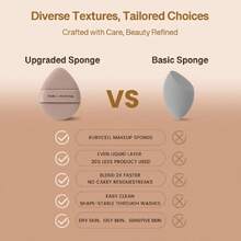 Momo's Workshop  Sponge Puff, Large Beauty Puff For Quick Flawless , Concealer Powder Puff For Liquid & Cream Foundation 2PCS,38053297 - 棕色 - 查看 6