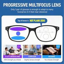 Progressive Multifocus Reading Glasses For Men Women Blue Light Readers Spring Hinge No-Line Near Range 2-Pack - 透明 - 查看 6