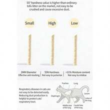 20lbs/9kg Super Large Bag Tofu Cat Litter, Odor Control, Clumping, Dust-Free, Easily Dissolvable, Cat Supplies