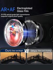 一套亮黑色相机镜头保护膜，兼容 Galaxy S25/S25 Ultra/Z Flip 5/Galaxy Z Fold/Galaxy S23/24 Ultra/A55/A35/A34/A15/A05s/Galaxy Z Flip 6/Galaxy Z Fold 6/Galaxy Z Flip 7/Galaxy Z Fold 7，防水、防震、防摔、防刮、防指纹，全覆盖。 - 黑色 - 查看 5