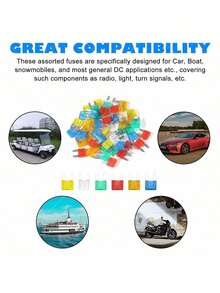 NODEMCU LUA Mini Model 60-Piece Car Fuse Combination Kit Small Mini Multi-Color Multi-Function Blade Fuse Replacement Kit, Suitable For Car/RV/Truck/Motorcycle/Boat/SUV Car Fuses - 60 - View 3