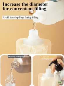 Travel Packaging Bag, A Reusable Container For Toiletries Suitable For Gyms, Camping, And Outdoor Activities - Clear - View 4