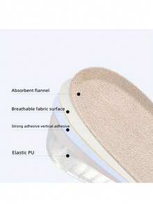 1 Pair Self-Adhesive Invisible Height Increase Insoles, Silicone Hidden Heel Lift Pads, Suitable For Men And Women Flat Shoes, Shoe, Spring Summer Picks, Brides Maid Gifts, Room, Bedroom Decor, Beach, Travel, For Men, For Women, Vacation, Women's Day, Travel Essentials, Wedding Favors, Y2k, Bedroom, Car Accessories Women, Kitchen Decor, Cute Stuff - Multicolor - View 5