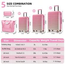 5-Piece Luggage Set With Travel Bags, Expandable Hard-Shell Suitcases With Multi-Directional Wheels, Peach Pink - Pink - View 4