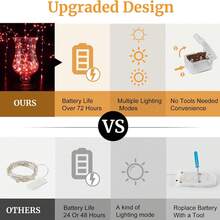 12 Pack Red LED Fairy String Lights, Battery Operated Copper Wire Mini Twinkle Lights, Flexible Waterproof Micro Lights For Jar Decor, Christmas, New Year Eve, Party, Bedroom, Wedding, Holiday & Home Decorations