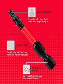 A 20-Piece Multi-Specification Impact Screw Screwdriver Set, Covering PH/PZ/SL/SQ/TORX, With Dual Lengths Of 25mm And 50mm, Is Suitable For Various Scenarios Such As Home Maintenance, Industrial Assembly, And Quick Automotive Repair, Featuring High Strength And Impact Resistance - Multicolor - View 7