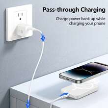 GAWFOLK 白色 10000mAh 磁吸无线充电宝，便携式充电器，兼容 16/15 Pro Max/14 Pro/13/12 等安卓手机，便携式手机充电器，旅行必备，22.5W 快充，磁吸式电池组充电站。这款便携式充电器配备 Type-C 接口，是户外旅行和应急备用电源的理想迷你充电宝，旅行必备，情人节礼物佳选。 - 升級快充10000mAh白色 - 查看 4