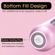 1pc Portable Mini Perfume Atomizer Spray Bottle Set – Refillable Travel Size Fragrance Dispenser For On-The-Go Touch-Ups – Ideal For Carrying Your Favorite Scents In Purses, Pockets, Gym Bags, And During Travel Or Shopping Trips – Leakproof, Easy To Fill, And Perfect For Parties & Everyday Use Back To School Perfume Bottle - 玫紅色 - 查看 7