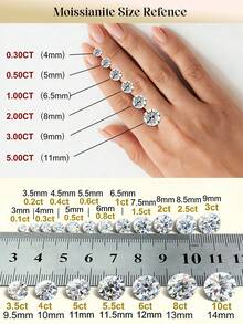 1pc 2ct Luxury Diamond-Set Oval Moissanite Wedding Ring, S925 Sterling Silver Luxury Engagement Ring, Promise Ring, Anniversary Ring, Women's Jewelry Gift, New Year's Gift - Oval Moissanite Ring With Diamonds - 1ct - View 9