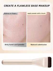 5-Piece Concealer Brush Mushroom Sponge Soft And Traceless Large Area Acne Mark Removal Makeup Brush, Makeup Brush, Including Powder Brush And Concealer Brush, Lip Brush, Sponge Applicator, Makeup Sponge Puff Mushroom-Shaped Puff And Round-Mixing Sponge Brush, Suitable Wet And Dry Use,Foundation Brush,Concealer Brush,Blush Brush,Contour Brush,Blush Brush,Bronzer Brush,Powder Brush,Foundation Brush,Blush Brush - Nhiều màu 2 - Xem 5