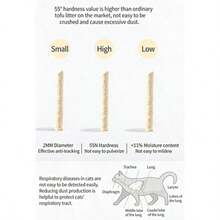 20lbs/9kg Super Large Bag Tofu Cat Litter, Odor Control, Clumping, Dust-Free, Easily Dissolvable, Cat Supplies