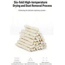 20lbs/9kg Super Large Bag Tofu Cat Litter, Odor Control, Clumping, Dust-Free, Easily Dissolvable, Cat Supplies