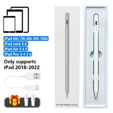 Apple Pencil Anti-Mistouch Stylus Pen Compatible With IPad Pro, Air, Mini And Other Models, Supports 1st And 2nd Generation Pen Functions - Multicolor - View 9