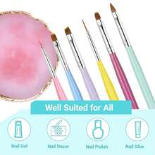 8件套美甲画笔套装，树脂美甲调色盘配美甲画笔，美甲设计画笔套装，美甲绘画工具，3D设计沙龙专用 - 彩色 - 查看 2