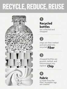 1 Roll (50pcs/20pcs) Reusable Ultra-Fine Fiber Towels - High Absorbency, 25x25cm, Scratch-Resistant, Machine Washable, Multi-Purpose Towels, Suitable For Home, Kitchen, Dining Room, Bathroom, Room, Car Detailing Cleaning, Kitchen Cleaning Cloth, Bathroom Cleaning Cloth, Stove Cleaning Cloth, Car Cleaning Cloth, Kitchen Supplies, Bathroom Supplies, Car Supplies, Cleaning Supplies, Women's Gifts - Multicolor - View 8