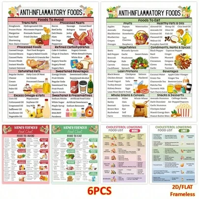 6pcs Healthy Eating Checklist Reference Materials, Healthy Eating Suggestion Paper Decorations, Intuitive And Portable For Easy Use - 8X10 Inch Frameless [2D/FLAT], Suitable For Home, Kitchen, Dining Room, Office, School Decor, Suitable For Health-Conscious Individuals