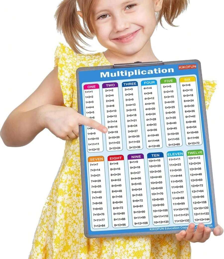 KIKOFUN 2 Pack A4 Size Multiplication Posters Times Tables Chart ...
