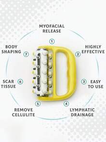 1pc New Handheld Roller Massager - Mini 5-Row Plastic Manual Massage Tool For Body Relaxation, Suitable For Leg, Shoulder, Neck, Waist And Back Meridian Dredging - Multicolor - View 7