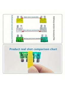 60 Universal Car Fuse Combination Kit - Aluminum Fuses For Cars, Trucks, Boats - Various Ampere Numbers 2A-35A Replacement Fuses And Fuse Removal Tool (100-Piece Set With Clips) - 60 - View 7