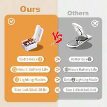 10 Battery Powered LED Mini String Lights Flashing Copper Wire Firefly Star Lights Suitable For Mason Jar Wedding Party Christmas Table Decoration, LED Fairy Lights, 100cm Silver Wire String Mini Lights Suitable For Bedrooms, Weddings, Mason Jars, DIY Crafts, Valentine's Day Scene Decoration, Flowers, Party Decoration, Yellow Lights, Fairy Lights Battery Powered String Lights Mason Jar Lights Silver Wire Lights Firefly DIY Parties Wedding Lights - 黃色 - 查看 9