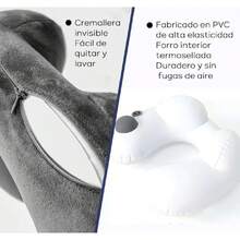 Almohada de Viaje, Almohada de Cuello, Almohada Inflable Desinflado con Máscara de Ojos, Tapones para los oídos Ruidosos, Bolsa con Cordón, Soporte de Cuello, para Avión, Oficina, Automóviles y Hogar,38206936 - Azul - Ver 5