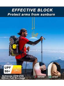 1至4双装 - 新款高弹力护臂，男女通用防紫外线护臂，透气护臂，运动压缩护臂，可覆盖整个手臂，适合高尔夫、骑行、户外活动和日常使用。 - 彩色 - 查看 3