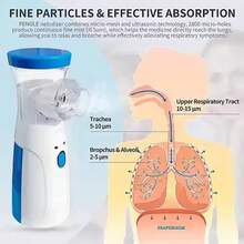 Nebulizador portátil silencioso, inhalador de mano con desmontable batería, nebulizador doméstico - Blanco - Ver 7