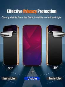 3片装磨砂隐私屏幕保护膜，兼容 17 Pro Max 6.9英寸，磨砂柔性PET材质，兼容 17 Pro Max/16 Pro Max/15 Pro/14/13/12/11 [非玻璃材质] - 防刮花、无气泡、防指纹，兼容手机壳，情人节礼物，屏幕保护必备品，适用于日常、办公、家庭使用。手机屏幕保护膜，手机配件，防窥防水防震防摔防刮花。 - 黑色 - 查看 2