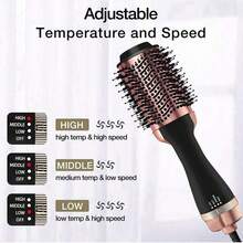 Hot Air Brush And Dryer, Professional Hair Dryer Brush, Perfect For Straightening, Curling, And Volumizing All Hair Types