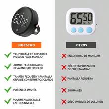 Digital, Temporizador Cocina Giratorio con Base magnetica, Temporizador de 100 Minutos. Pantalla LED Clara, Aviso sonoro, Adecuado para la Cocina, el Estudio y el Deporte.Negro - 1Negro - Ver 5