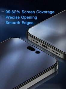 4-Piece Ceramic Frosted Phone Privacy Film, Compatible With 17/16/15/14/13/12/11 Partial Series, Suitable For Daily Office Use - Black - View 2