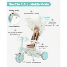 JMMD - Triciclo para bebé multifuncional 7 en 1 con asa ajustable para padres arnés de  y frenos de rueda toldo extraíble de paseo para niños y niñas de 18 meses a 5 años color menta - Menta - Ver 4