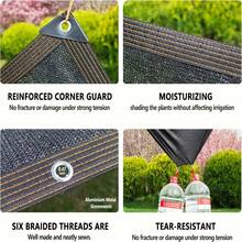 1 pièce Filet pare-soleil de haute qualité (avec cordon de serrage) - Housse de pluie, convient pour les piscines et les patios - Protection UV 65-75%, parfait abri extérieur pour la cour, le patio, le garage et l'oasis de jardin, avec cordes. - Noir avec cordon de serrage - Voir 8