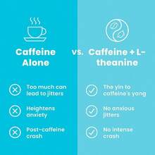 Beat Afternoon Slump! Neuro Energy & Focus Gum: Sugar-Free + Natural Caffeine To Boost Alertness - Số lượng - Xem 7