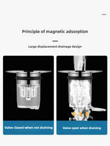 Miedziany korek do umywalki łazienkowej, uniwersalny korek z wyłapywaczem włosów i filtrem zapobiegającym zatykaniu, do standardowych otworów odpływowych o średnicy od 1,3 do 2,36 cala (3,3-6 cm), srebrny - Wielokolorowe - Zobacz 9