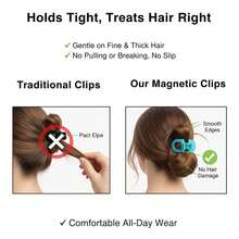 磁性发夹，热带日落磁性发夹套装，强力吸附，防滑设计，扁平夹子，不留痕迹，适合女性居家及日常发型，简单易用。 - 彩色 - 查看 3