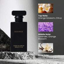 Desiree 中性香水喷雾，清新持久香氛 - 濃烈香調 - 查看 8