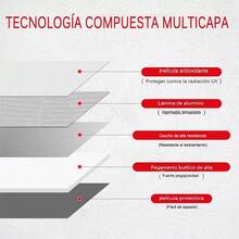 Bathtub Splash Guard - 1 - 查看 5
