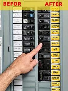 129/41件套，配电箱面板标签、断路器目录标签、醒目识别标签贴纸和防水保险丝盒贴纸。办公用品、家居及日常必需品。方便实用。