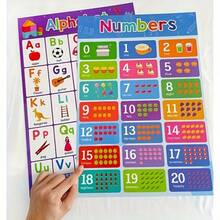 Lachilly English Education Poster A3 – 18+ Theme Letters, Numbers, Weather, Emotions For Children – Home, School, Classroom Decor – Teacher Supplies - Multicolor - View 9