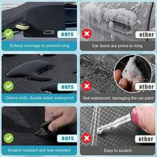 Windshield Cover For Ice And Snow, Magnetic Windshield Snow Cover For Sedan, SUV, Truck, Car Winter Accessories, Oxford Fabric - Orange - View 5