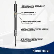 2x Front Hood Lift Supports Shock Struts For Buick Regal 78-87 Century Skyhawk - As Pic - View 5
