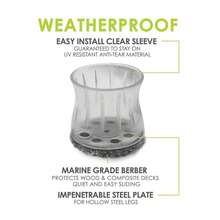 GorillaOutdoor Almohadillas para Orejas bereber para Muebles con Funda Transparente Paquete de 4 Deslizadores para Muebles de Exterior para Patas Redondas y cuadradas, Grande - UniversalGrande4 - Ver 4