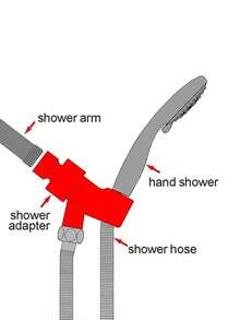 三件套淋浴喷头：加压圆形淋浴喷头，配 59 英寸不锈钢软管和支架，银色淋浴喷头套装 - 銀色 - 查看 11