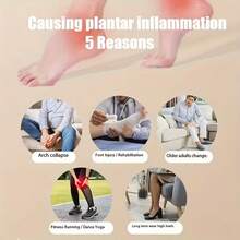 Winter Foot Protection Against Chapping Massage Device, Foot Massager, Roller, Arch Trainer, Improves Foot Muscle Tension, Relieves Foot, Rolling Training Acupoint Relaxation, Foot Arch Meridian Dredging Tool, Easy To Roll, Yoga, Muscle Relaxation. - Hồng - Xem 5