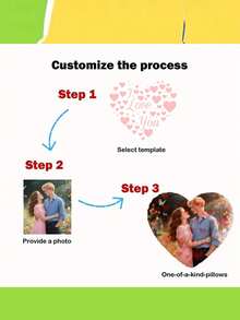 1 pieza Almohada en forma de corazón personalizada con foto, almohada de tiro de doble cara, almohada personalizada para el Día de San Valentín, gran regalo con tu propia foto o con tu ídolo, ser querido, amigo o familiar, adecuada para sofá, cama y asiento de coche - Multicolor - Ver 7