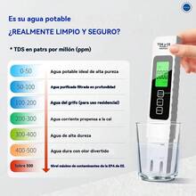 TendenciaMedidor De Agua 4 En 1 - Tds, Ec Y Temperatura ° c/ ° Calidad premium