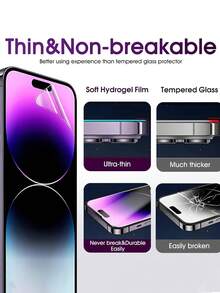 3 Packs Hydrogel Screen Protectors Compatible With IPhone 17 Pro Max, Clear Soft TPU Screen Protectors, Suitable For The 6.9-Inch Compatible With IPhone 17 Pro Max, Bubble-Proof, Scratch-Resistant, Easy To Install, Compatible With Phone Cases, A Perfect Valentine's Day Gift. Screen Protection Essentials, Applicable To Daily Shield, Office, Home Daily Shield Office Home Phone Screen Protector Phone Accessories Waterproof Shockproof Anti-Fall Scratch Resistant - View 4