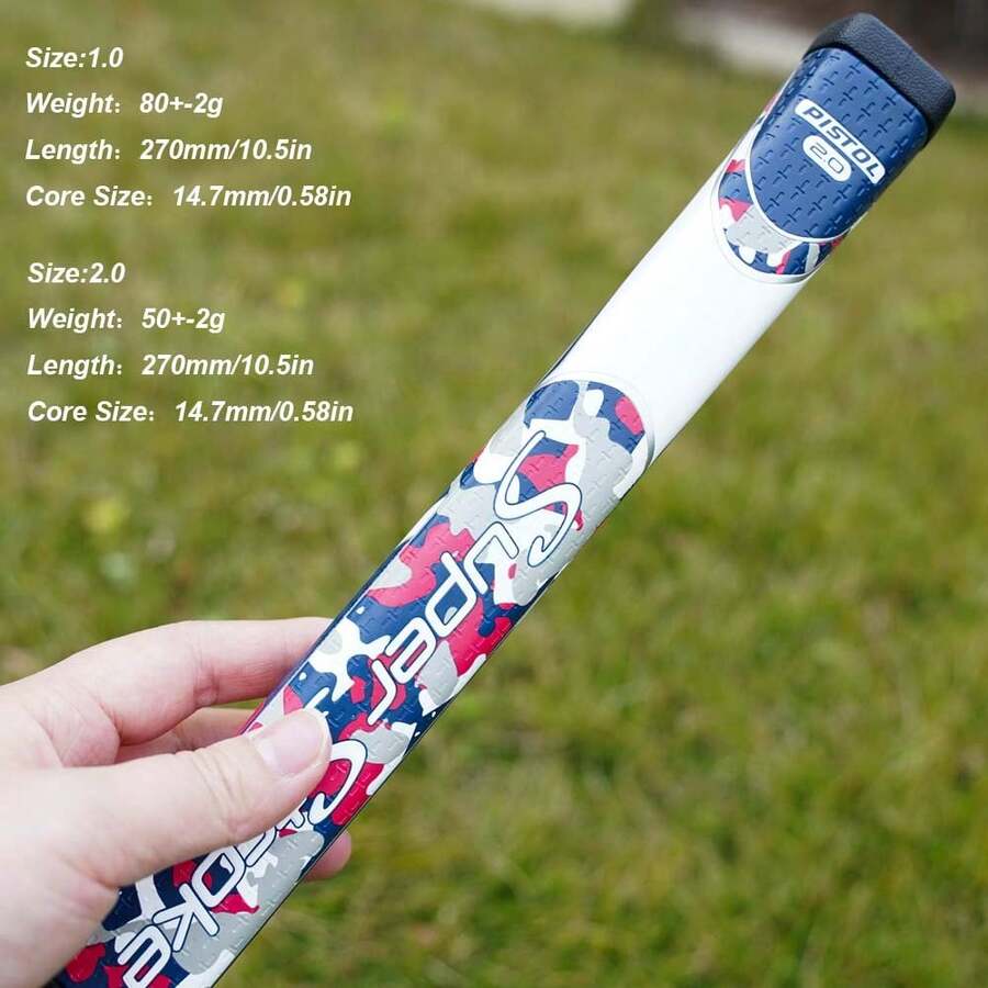采用 Spyne 技术的推杆式握把，增强表面纹理以提升握持力，降低握持压力，独特的平行设计 - 藍色 - 查看 1